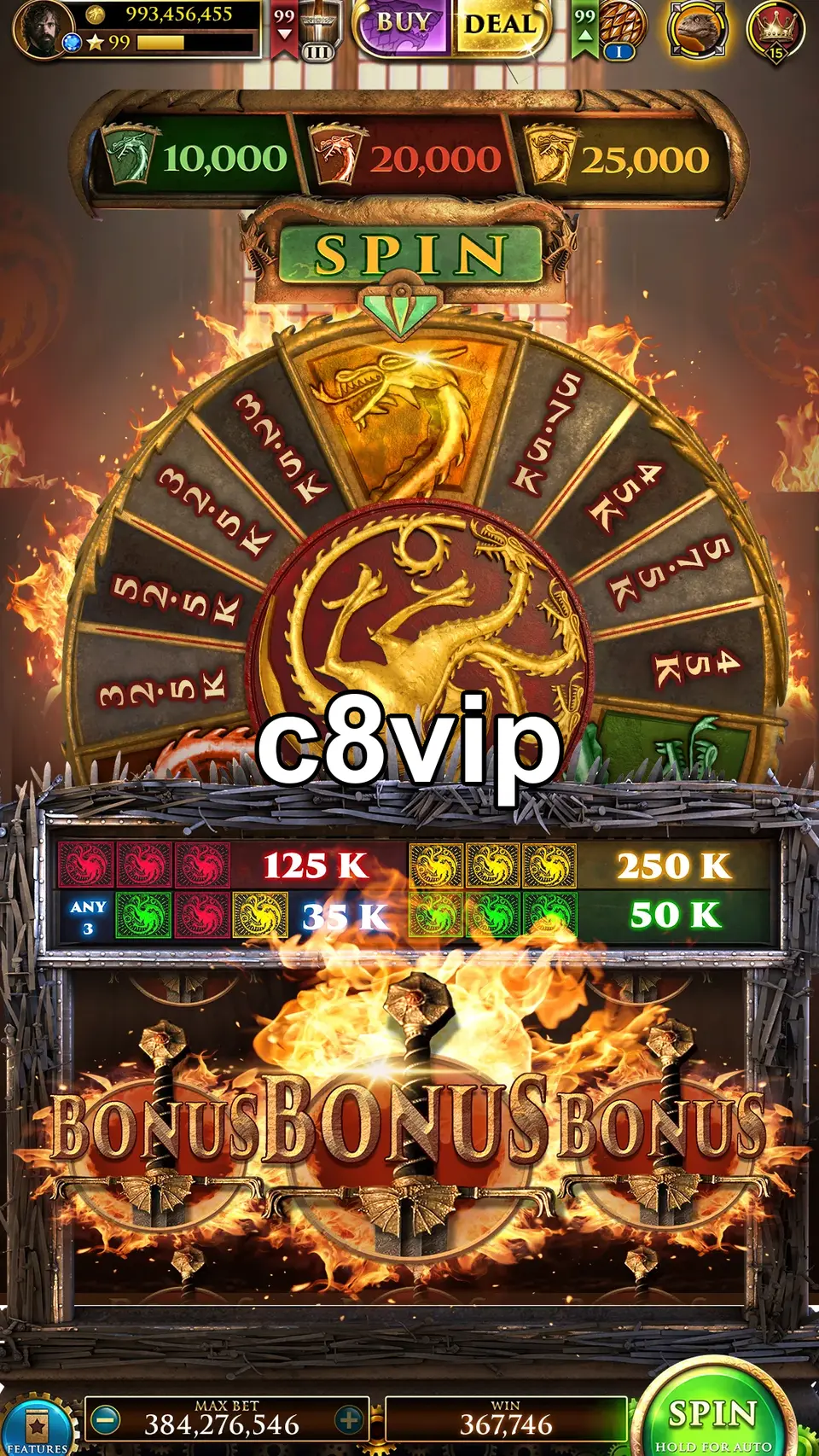 c8vip Masuk